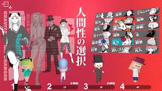 Q2 HUMANITY é lançado no Switch